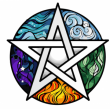 Avatar-login-CENTINELA ARCANO