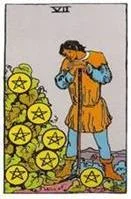Sieteoros